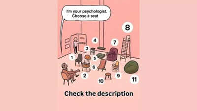 Room filled with chairs for personality test